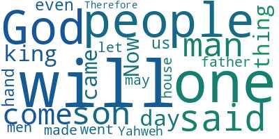 Wordcloud of the bible