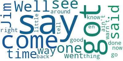 Wordcloud of Huckleberry Finn