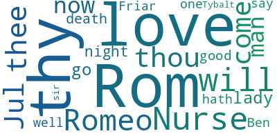 Wordcloud of Romeo and Juliet