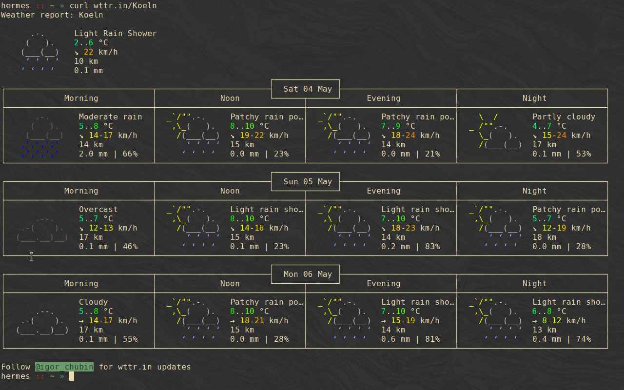 Screenshot wttr.in